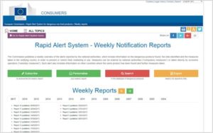 Rapex non-food rapport notificatiesysteem maatschappelijk verantwoord ondernemen CSR Zaakado relatiegeschenken rotterdam gadgets giveaway