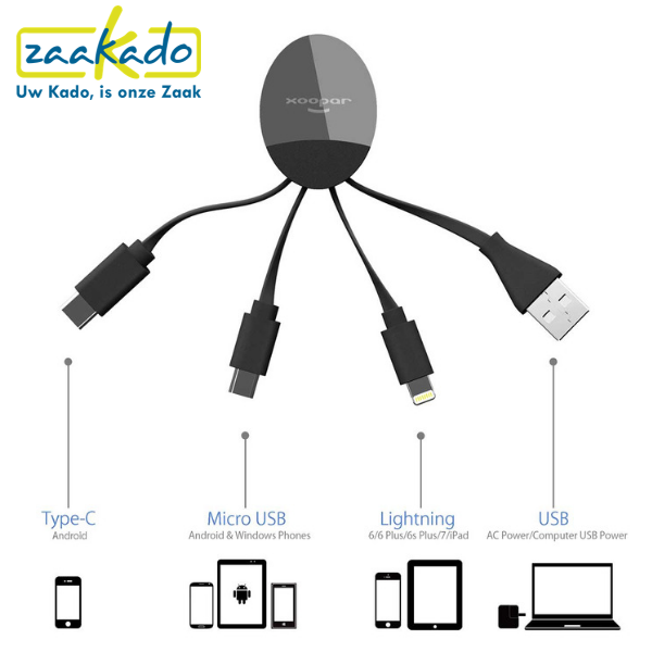 led verlichting, opladen, usb c, micro usb, adapter, oplaadkabel, opladers, android, iphone, ios, samsung, huawei, rotterdam, zaakado, relatiegeschenk, logo